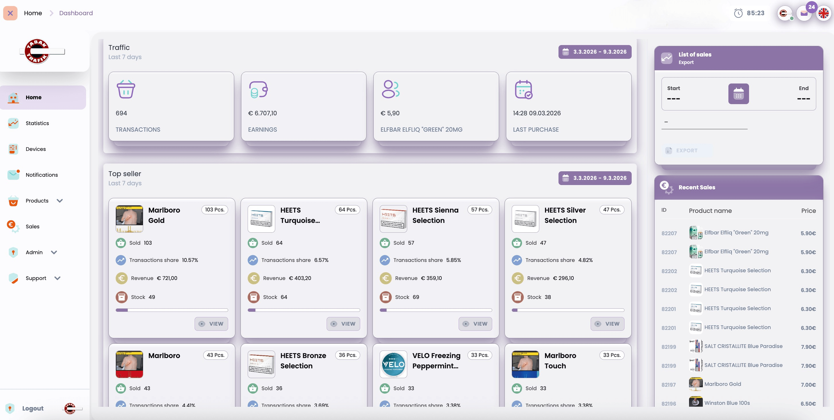 Performance Hub insights