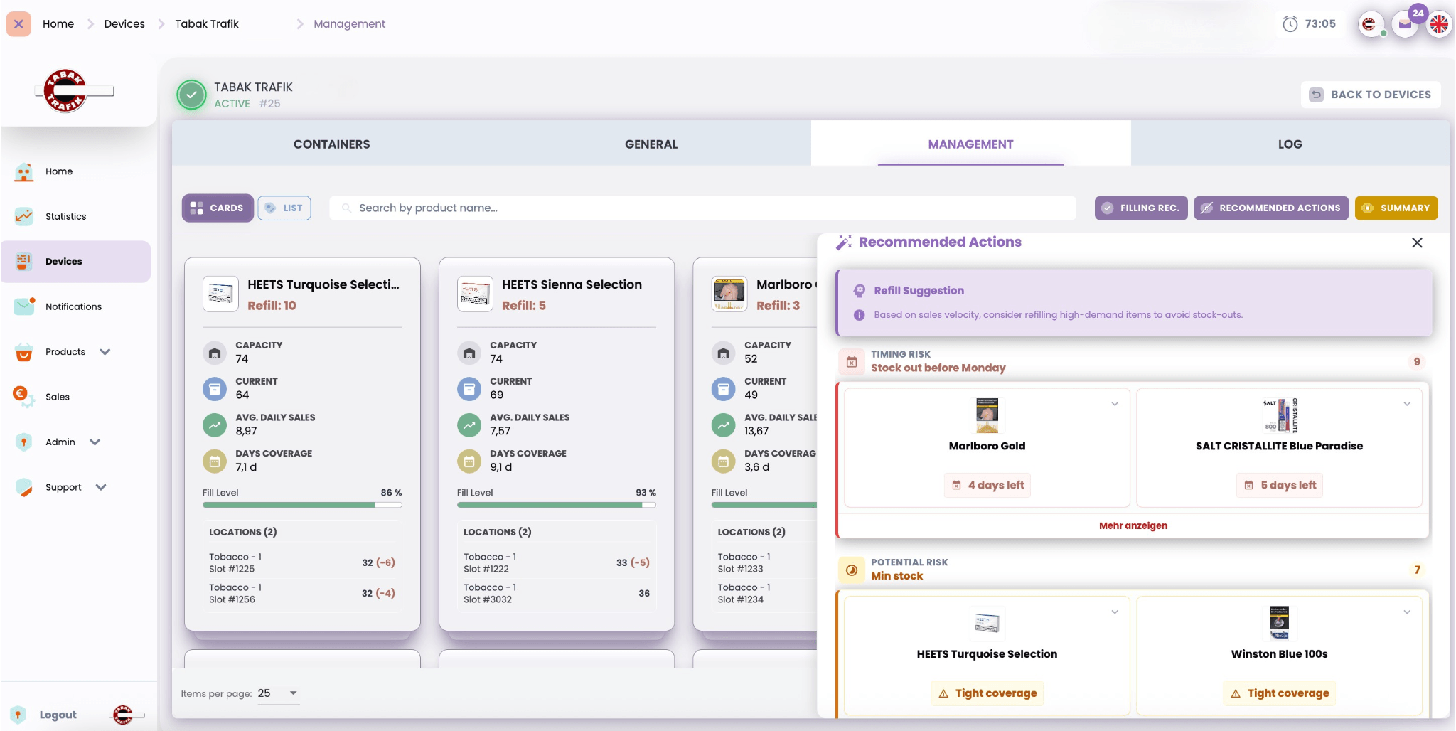 Predictive analytics and recommendations