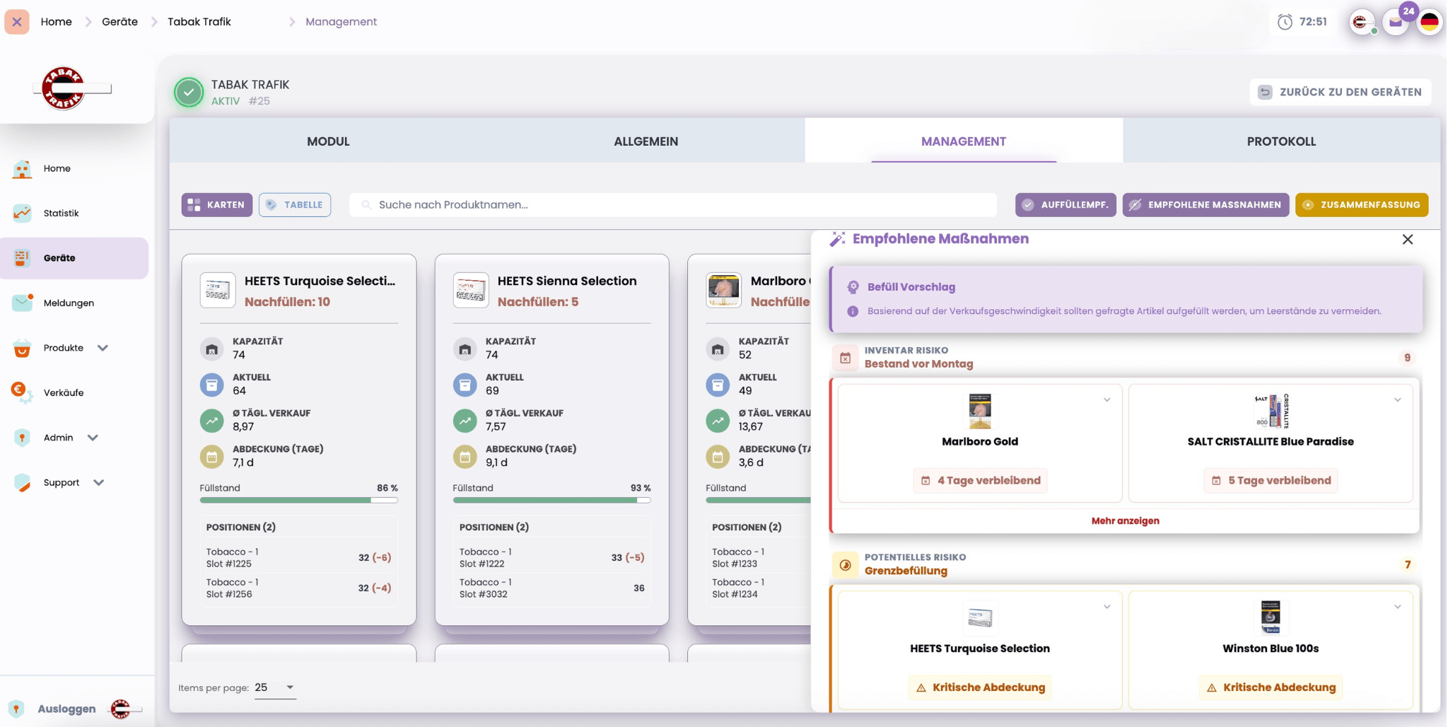 Prädiktive Analysen und Empfehlungen