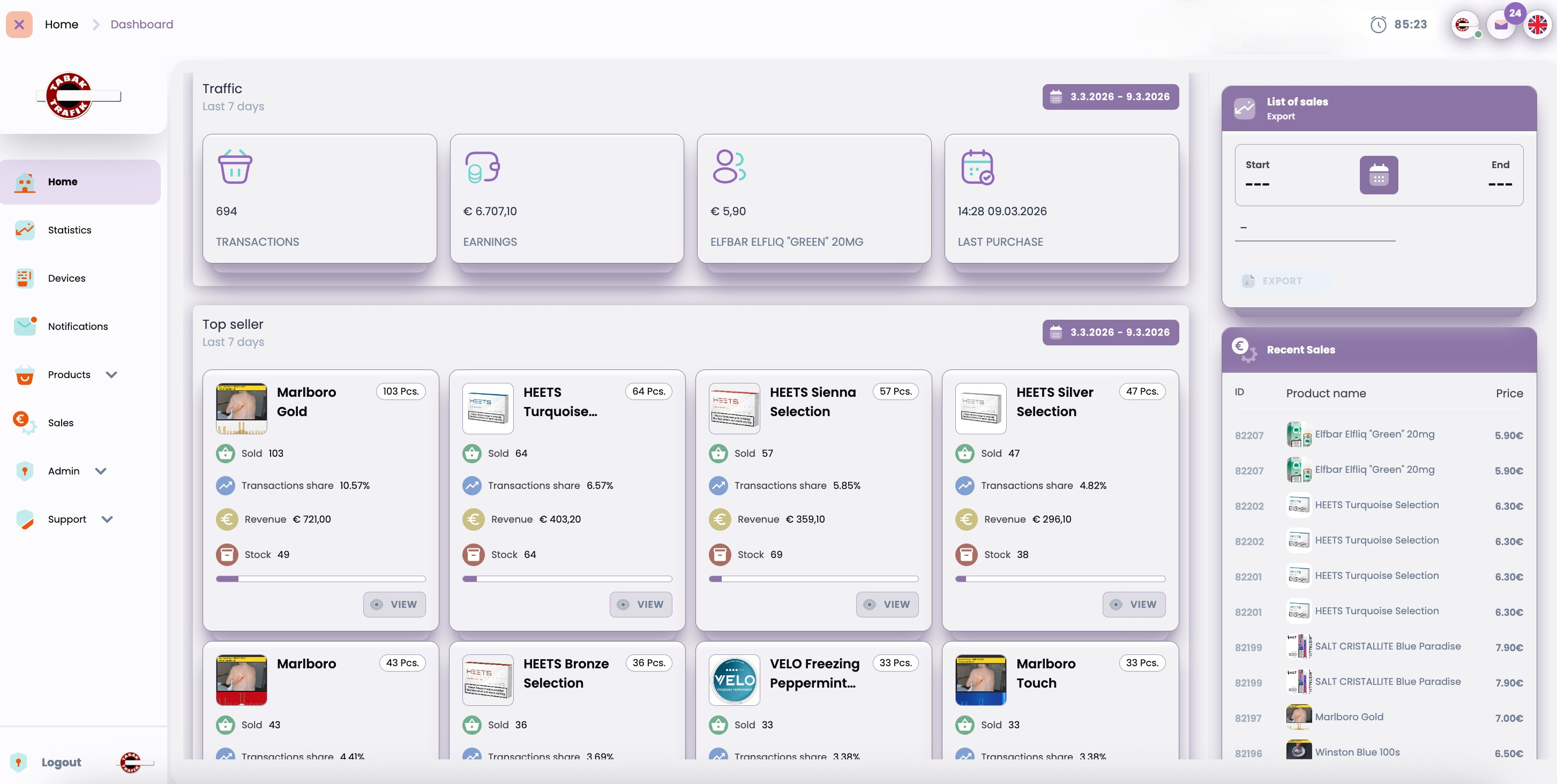 Insights de Performance Hub