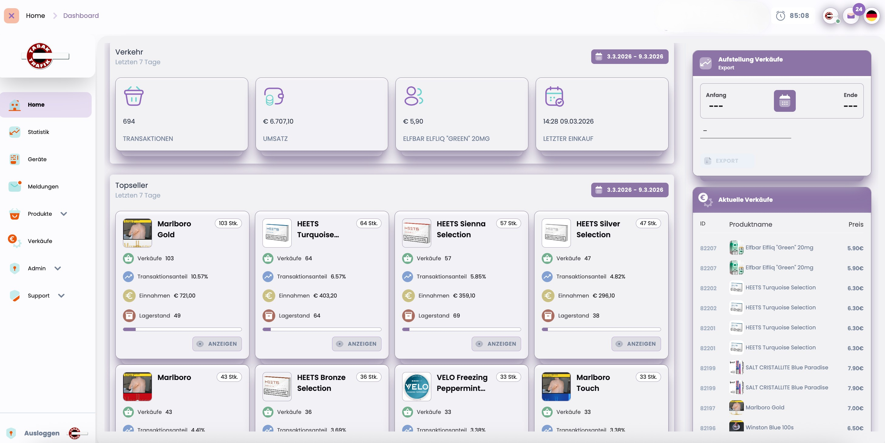 Performance Hub Einblicke