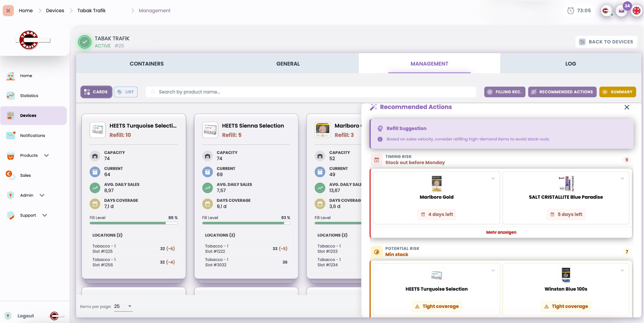 Analítica predictiva y recomendaciones