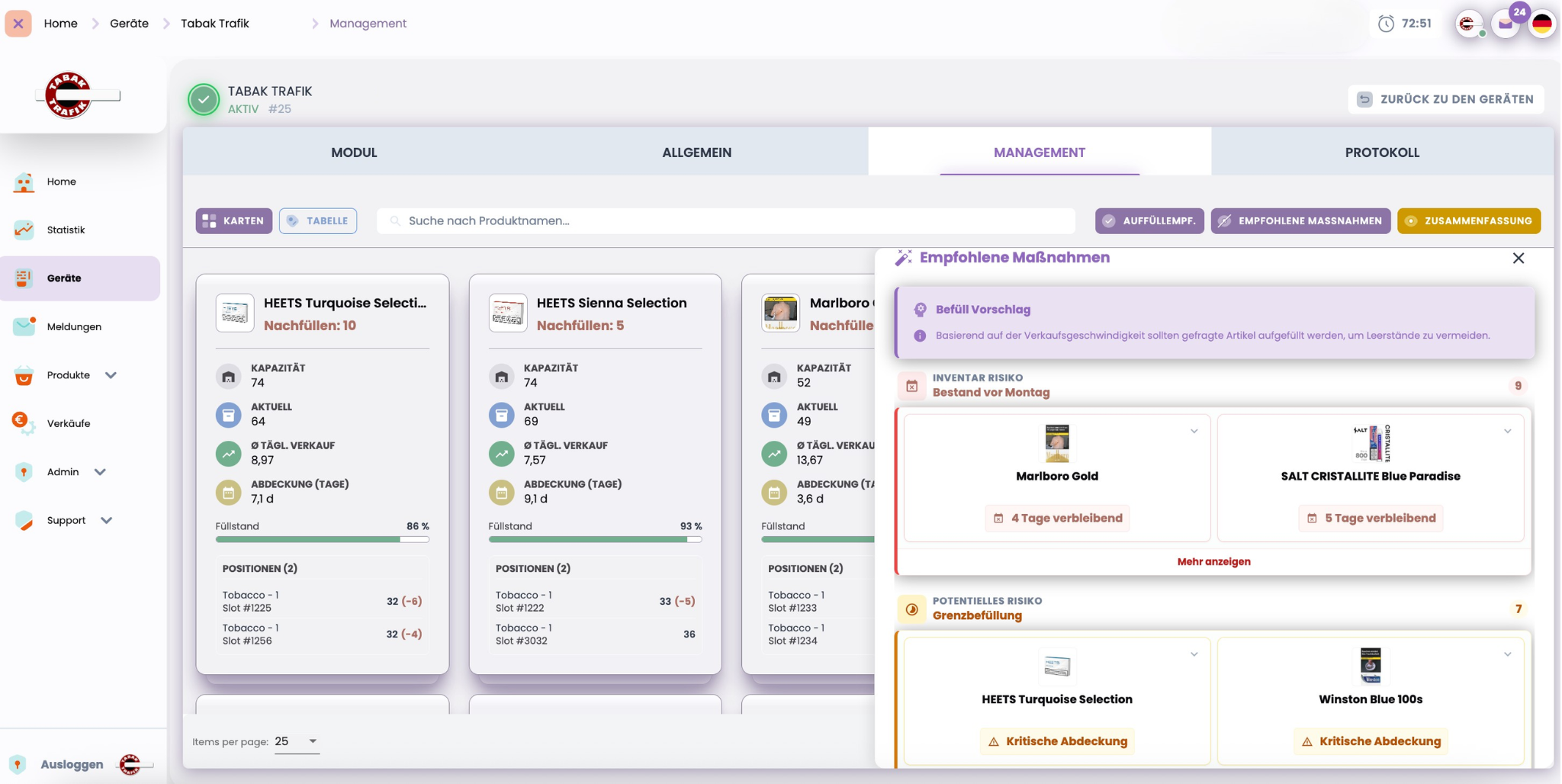 Prädiktive Analysen und Empfehlungen