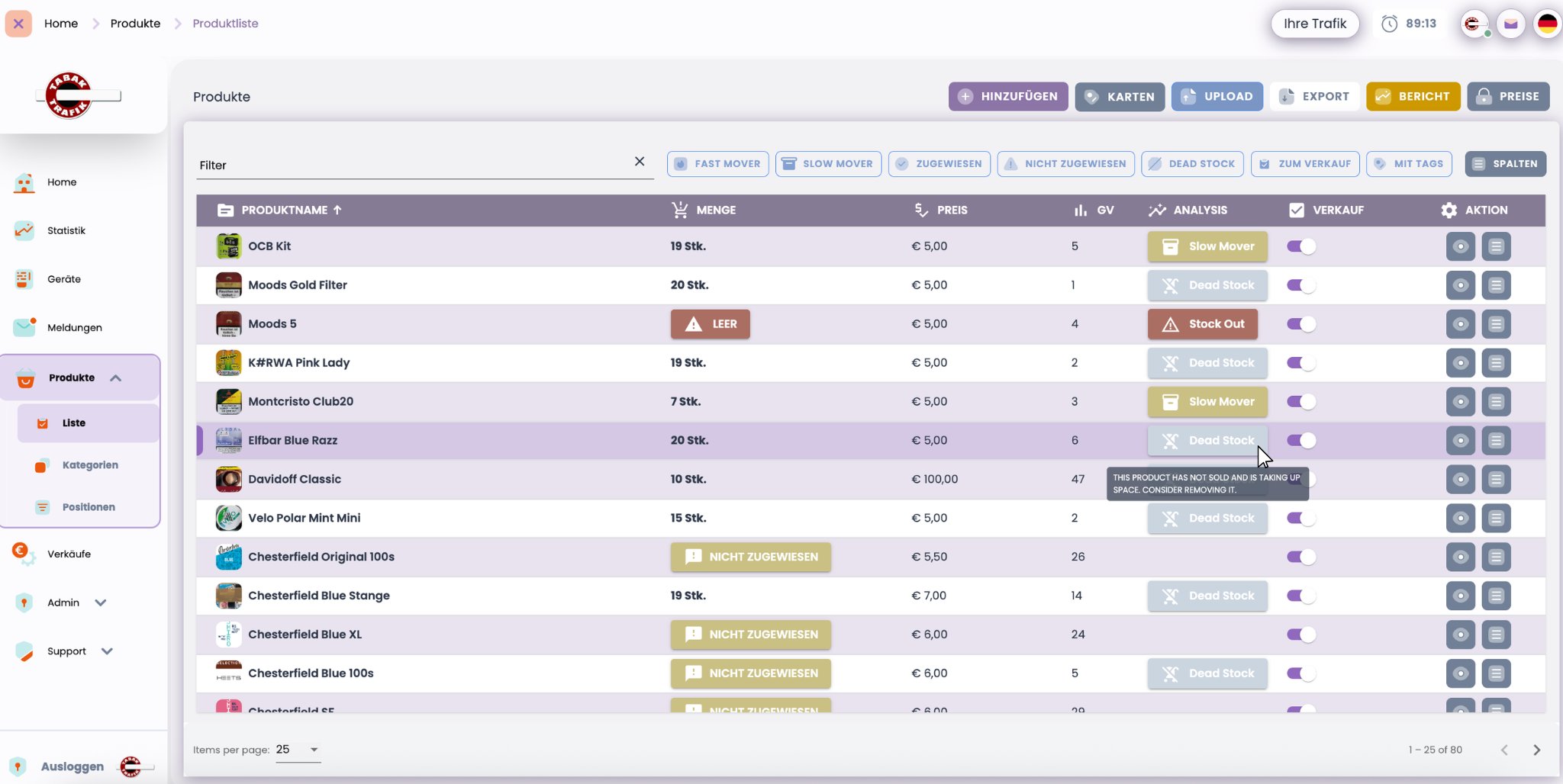 Nahtlose Systemintegration